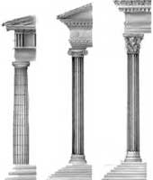 Columnas Dórica, Jónica y Corintia