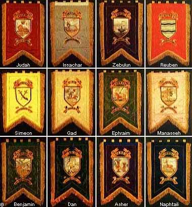 Standards and Emblems of the 12 Tribes of Israel
