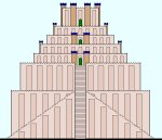 Tower of Emenanki
